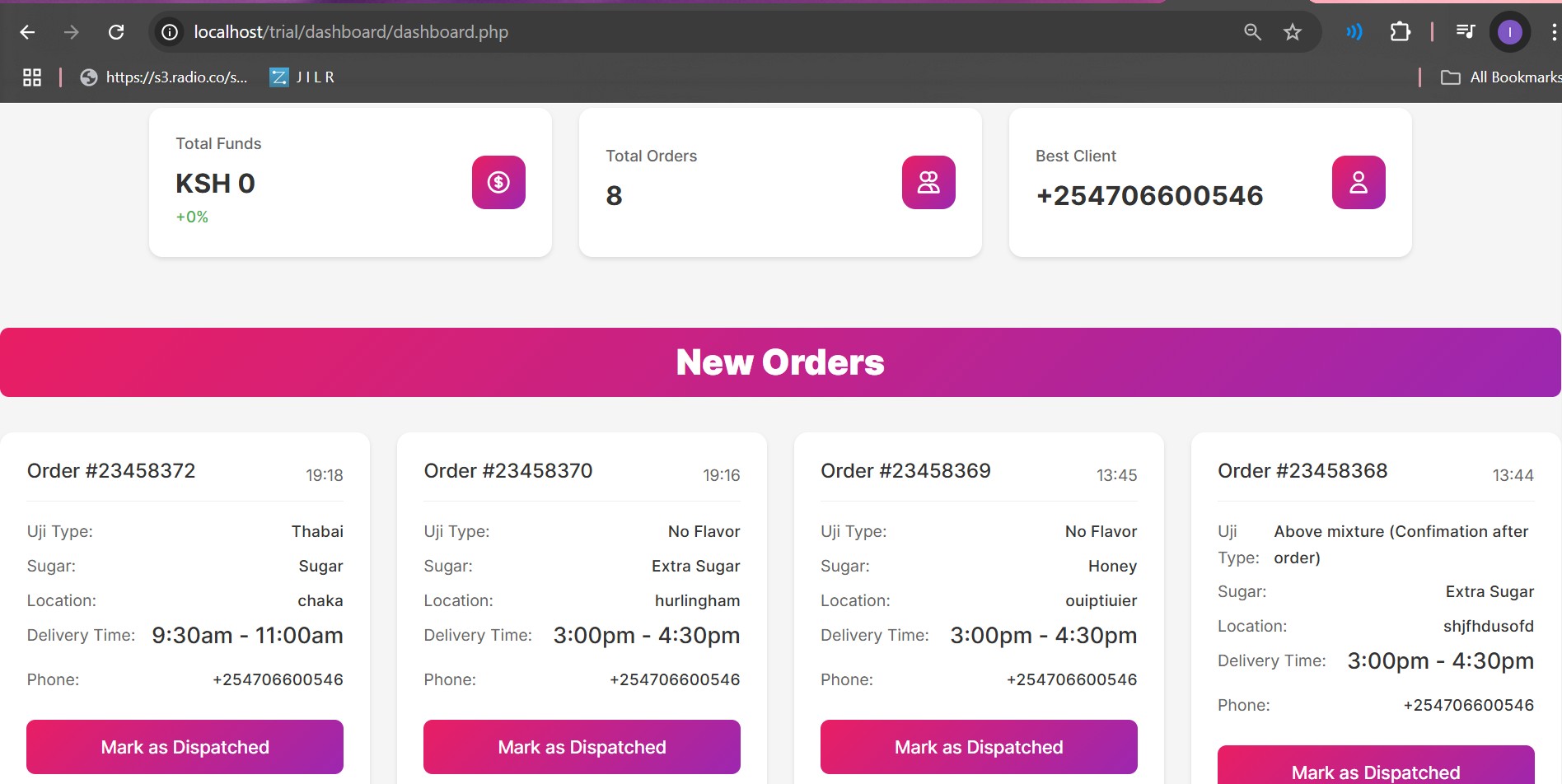 USSD App Dashboard